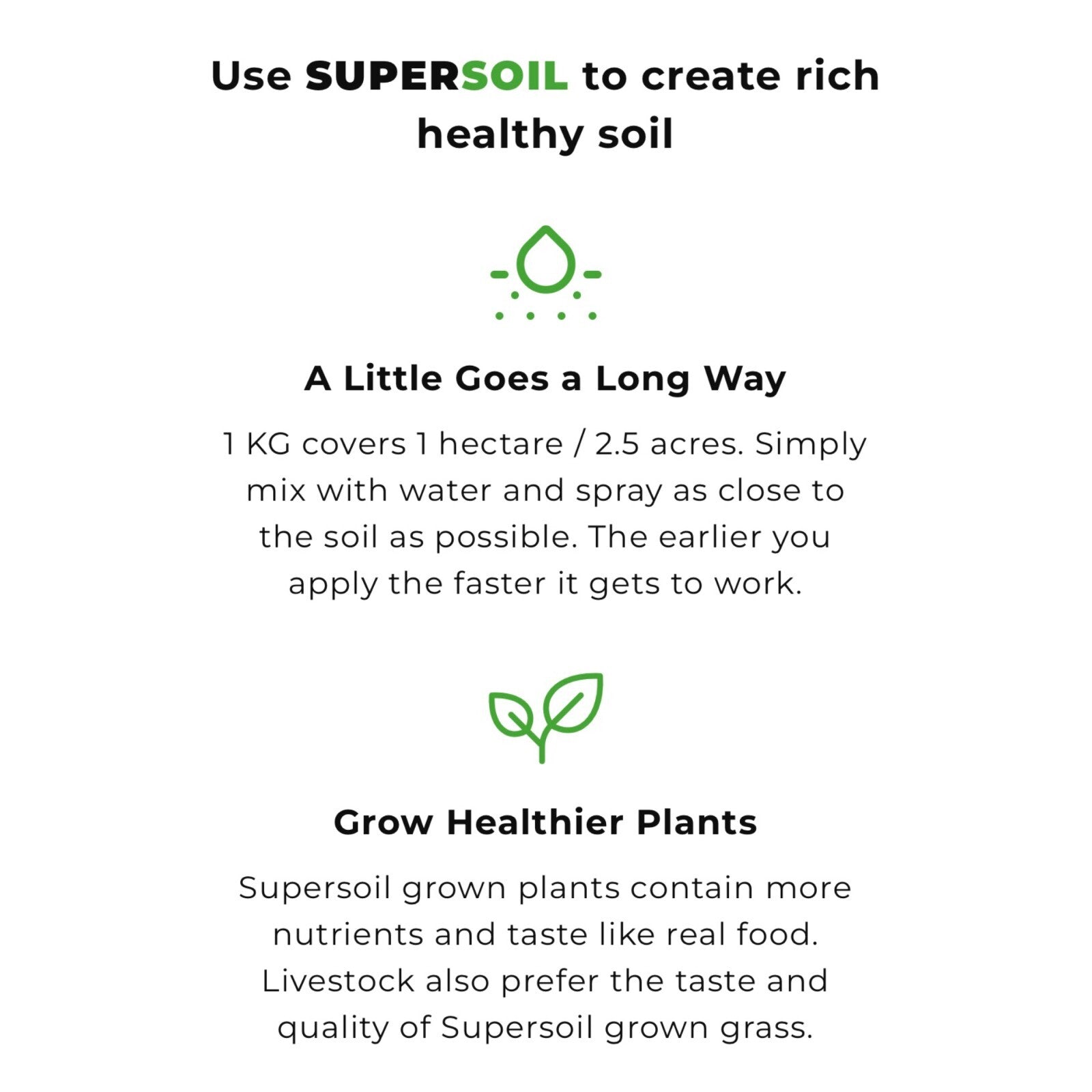 Supersoil Max Strength 100g Organic Plant Fertilizer Spray Mix 1000 Sq Meters